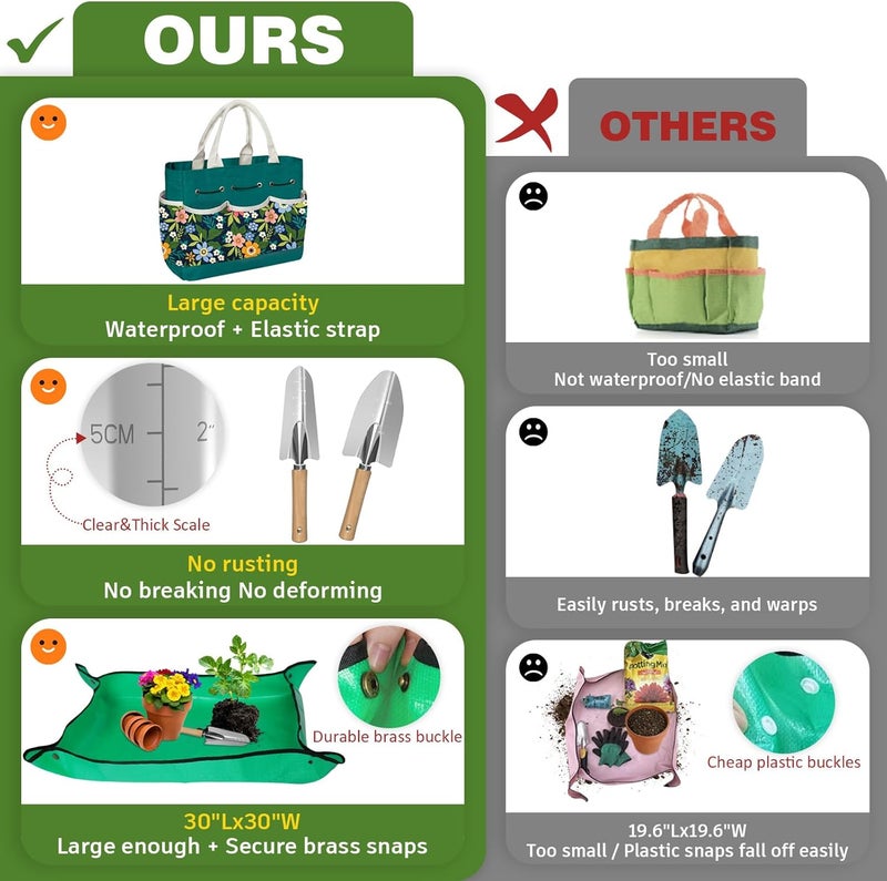 OUREST 22Pcs Gardening Tools Set for Women Heavy Duty Garden Hand Tools Kit Organizer Gifts for Mom Beginner Gardener Gardening Accessories with Tote Bag/Shovels/Repotting Mat/Plant Labels/Gloves-Dark Green - Image 3